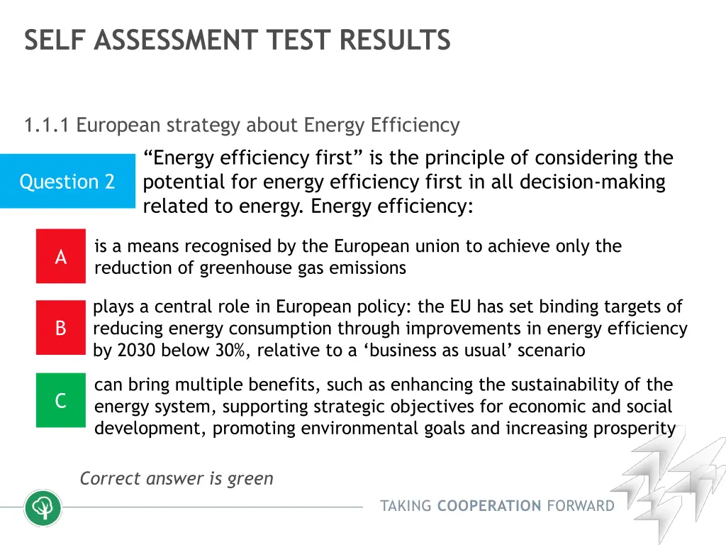 self assessment test results 1