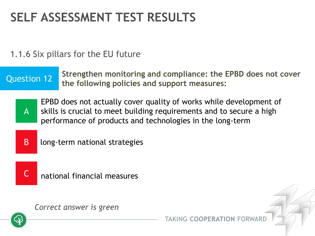 self assessment test results 11