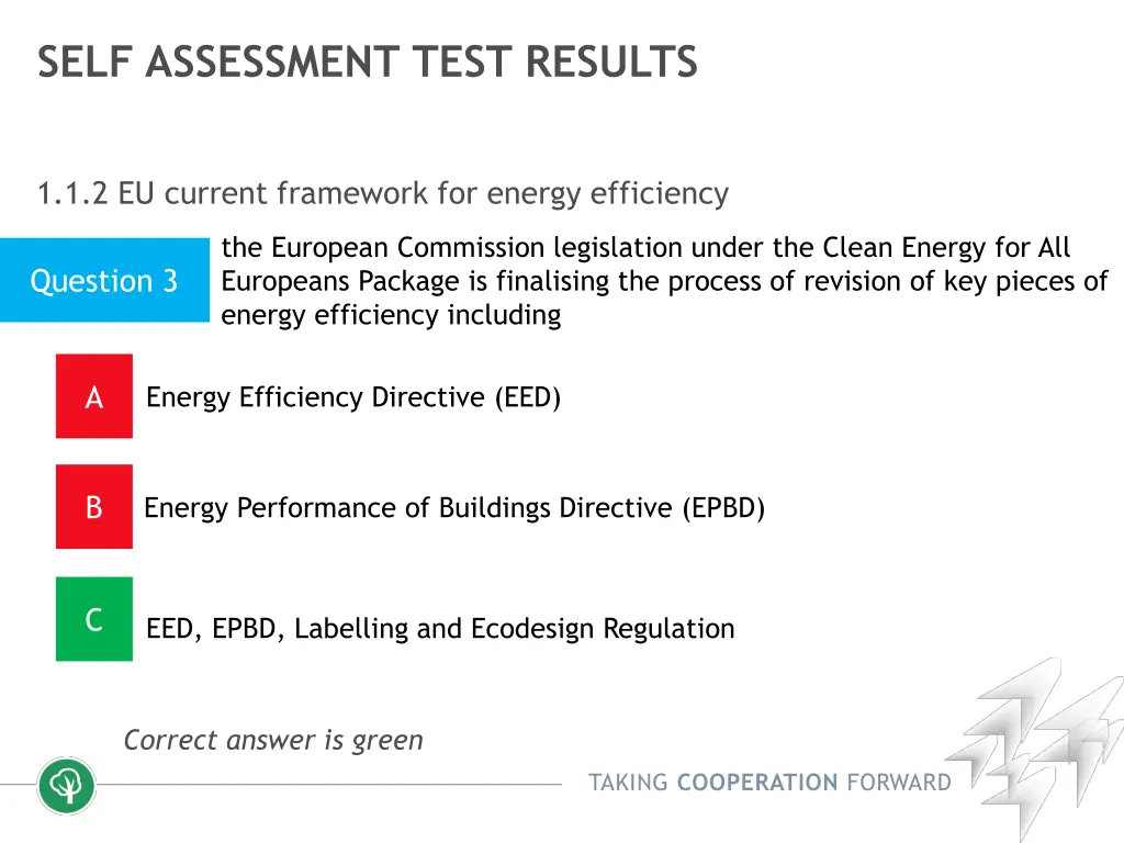 self assessment test results 2