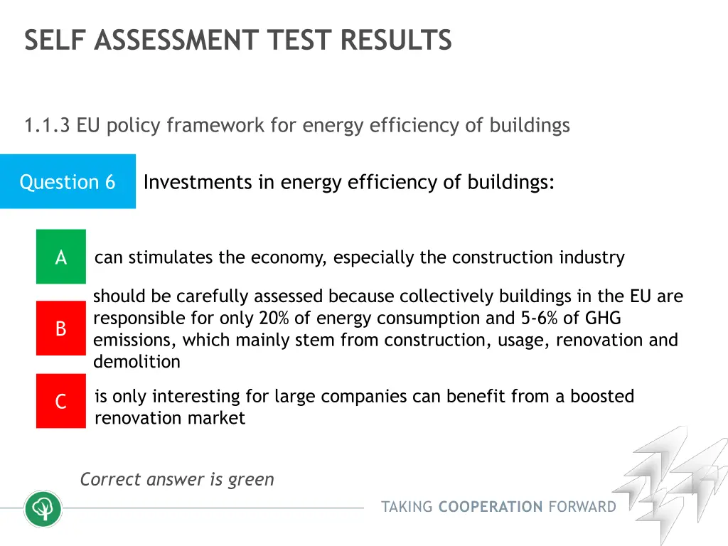 self assessment test results 5