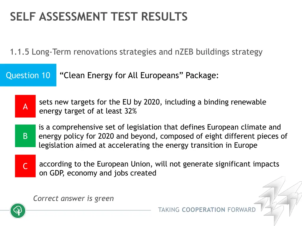 self assessment test results 9