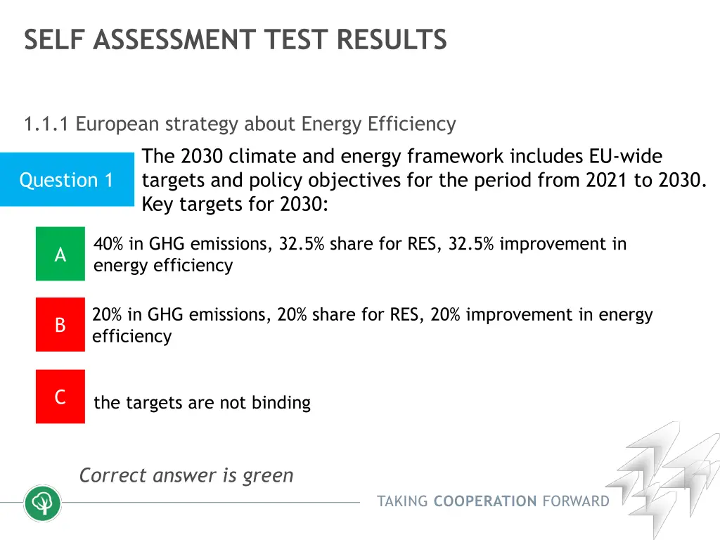 self assessment test results