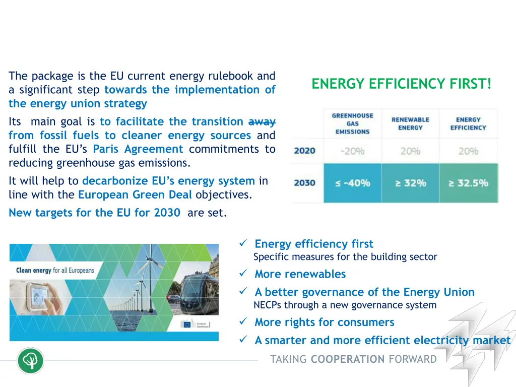 the package is the eu current energy rulebook