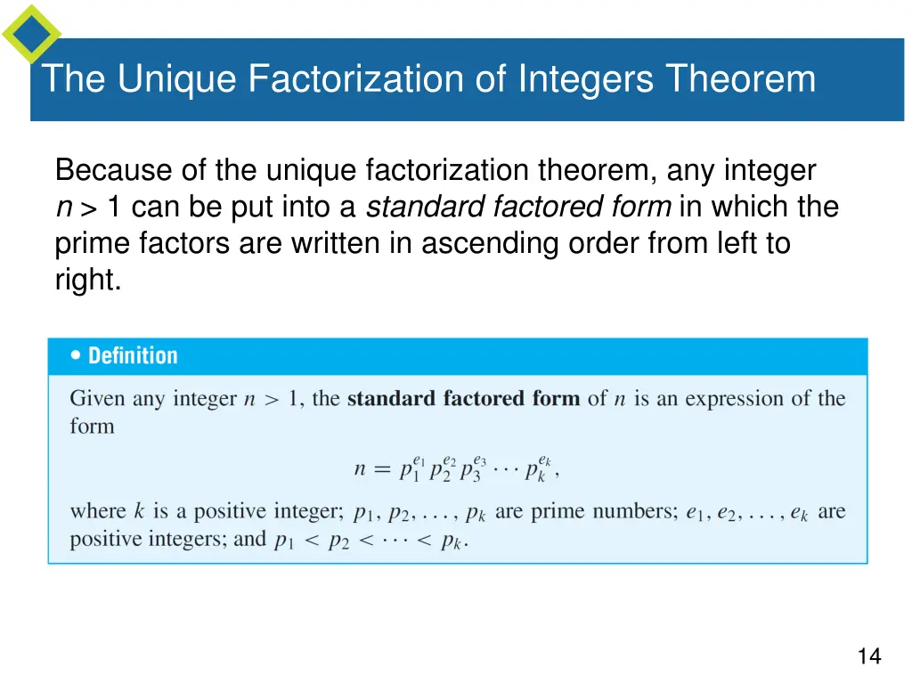 the unique factorization of integers theorem 2