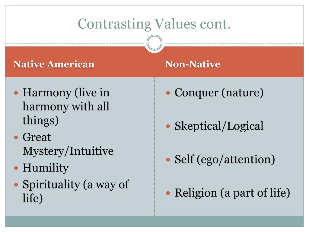 contrasting values cont 1