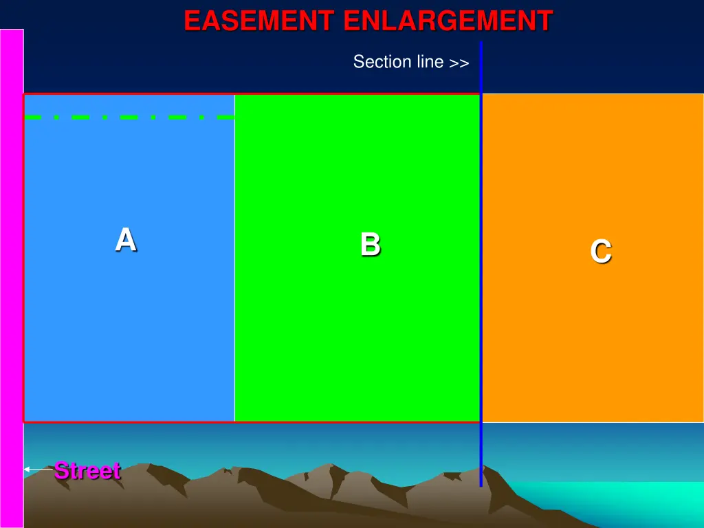 easement enlargement