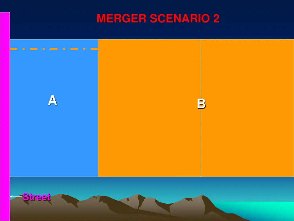 merger scenario 2 1