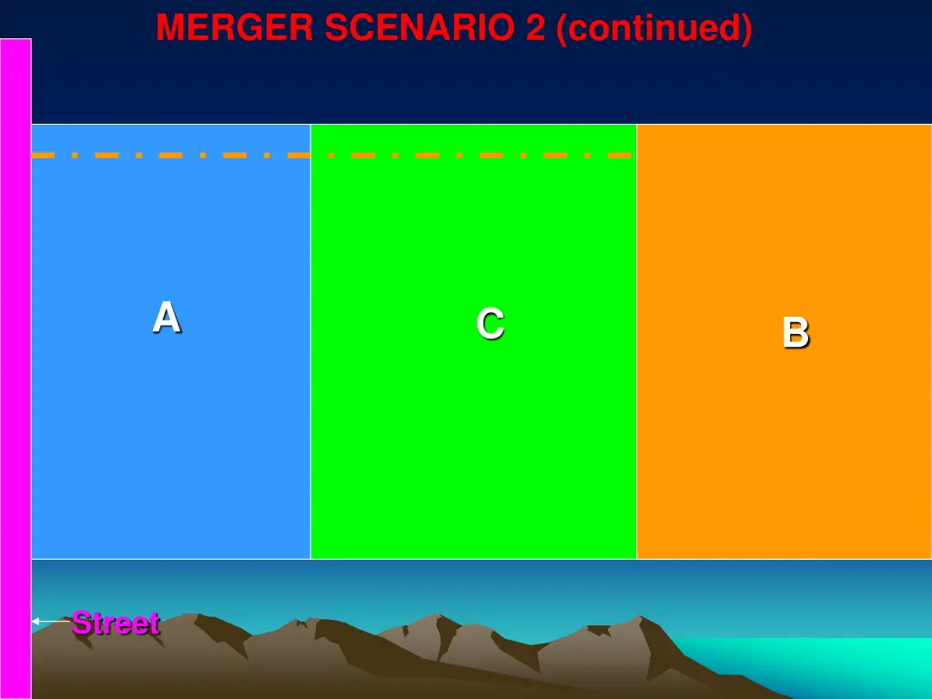 merger scenario 2 continued