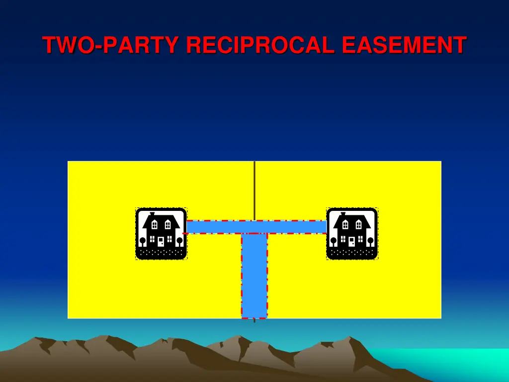 two party reciprocal easement