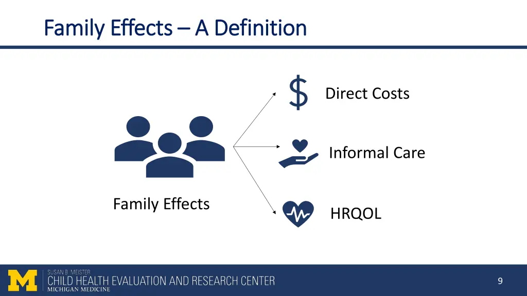 family effects family effects a definition