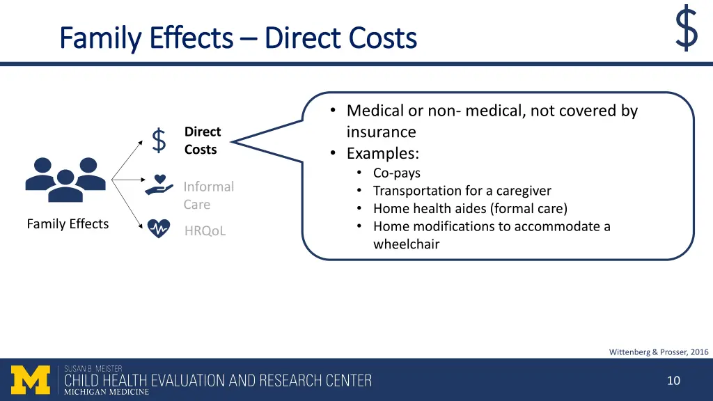 family effects family effects direct costs