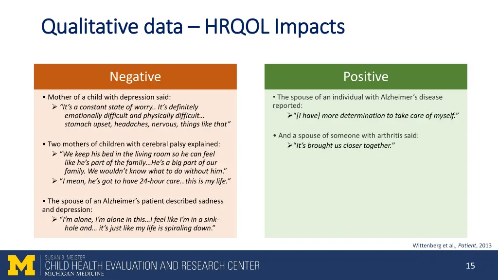 qualitative data qualitative data hrqol impacts