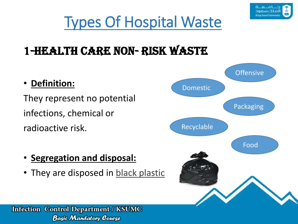 types of hospital waste types of hospital waste