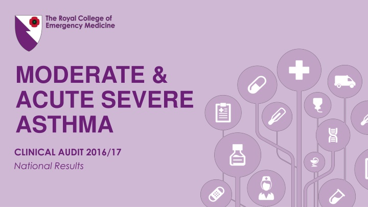 moderate acute severe asthma