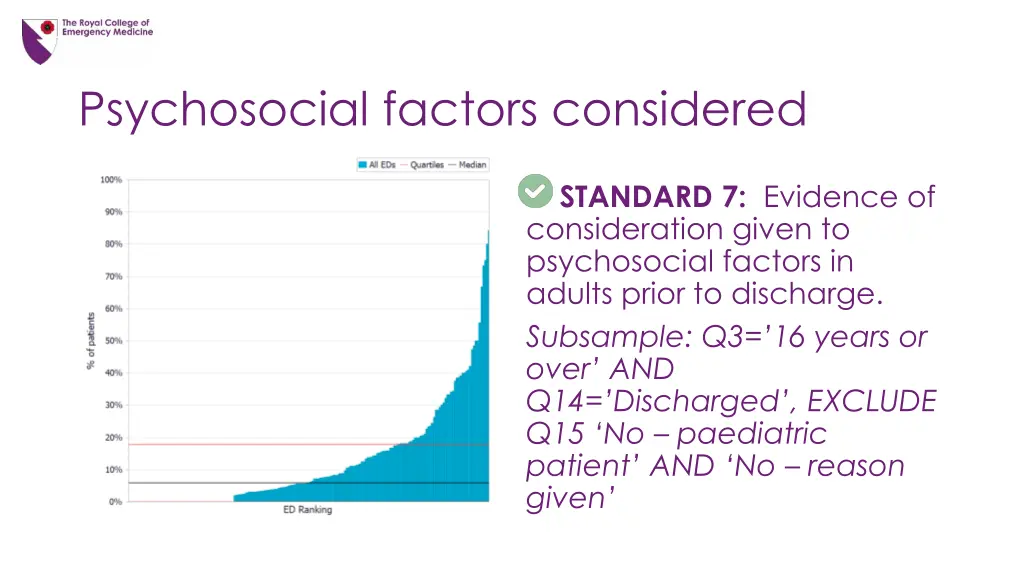 psychosocial factors considered