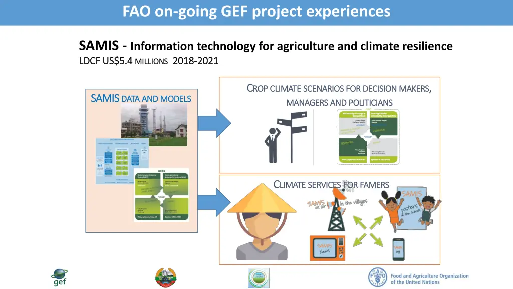 fao on going gef project experiences