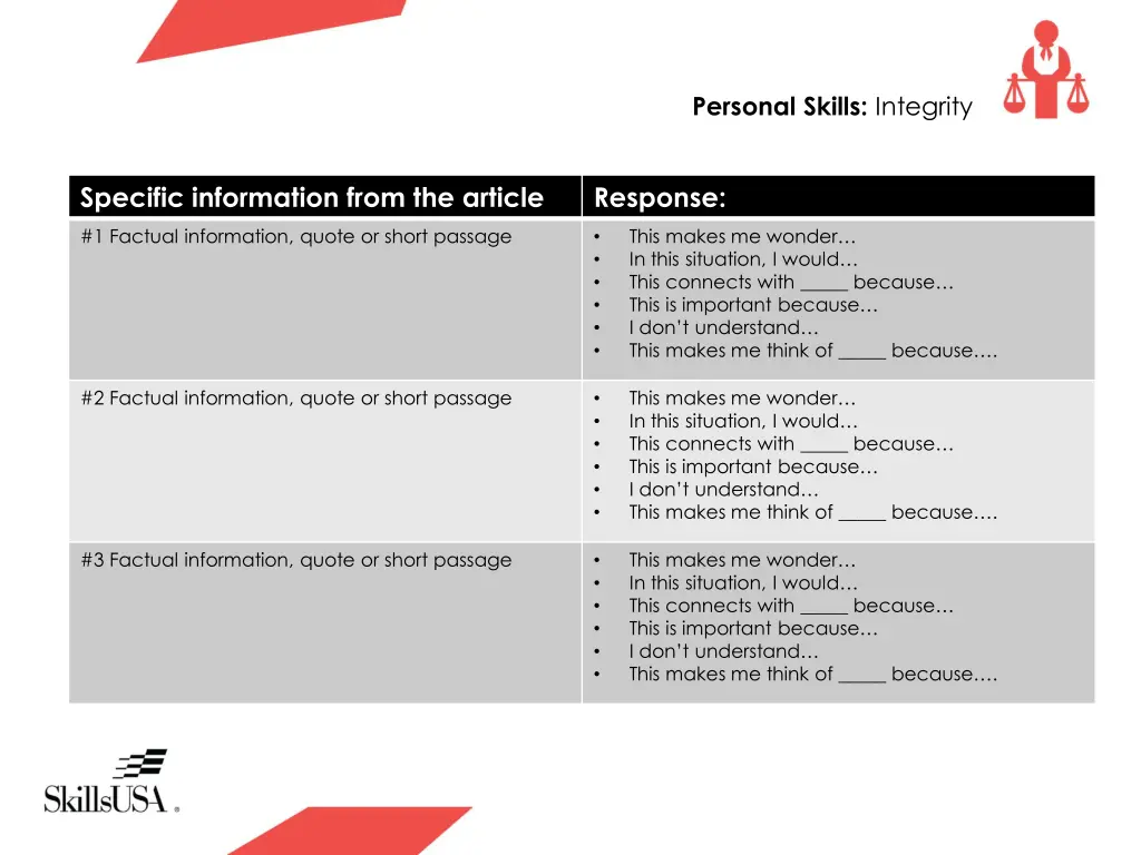 personal skills integrity 5