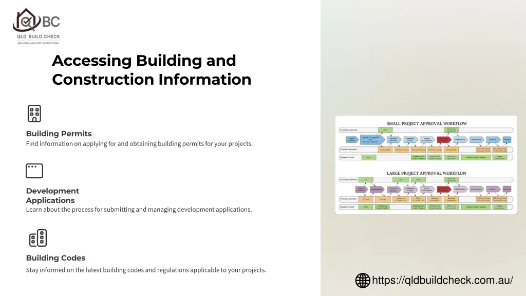 accessing building and construction information