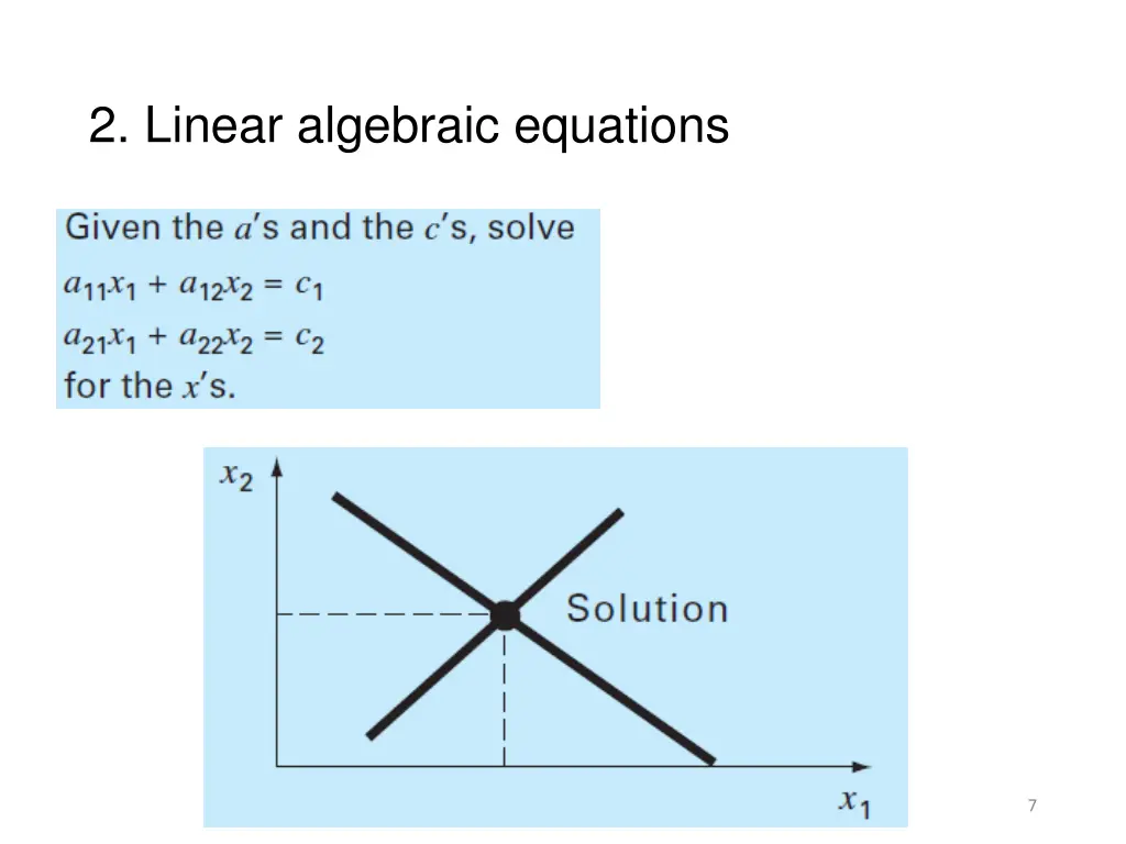 2 linear algebraic equations