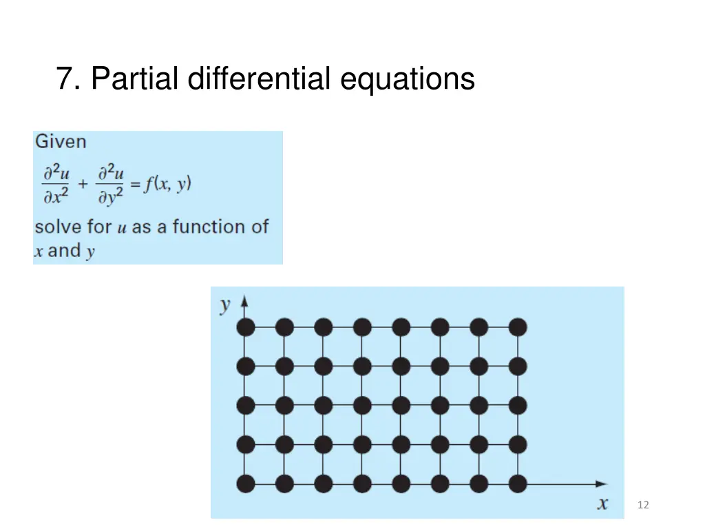 7 partial differential equations