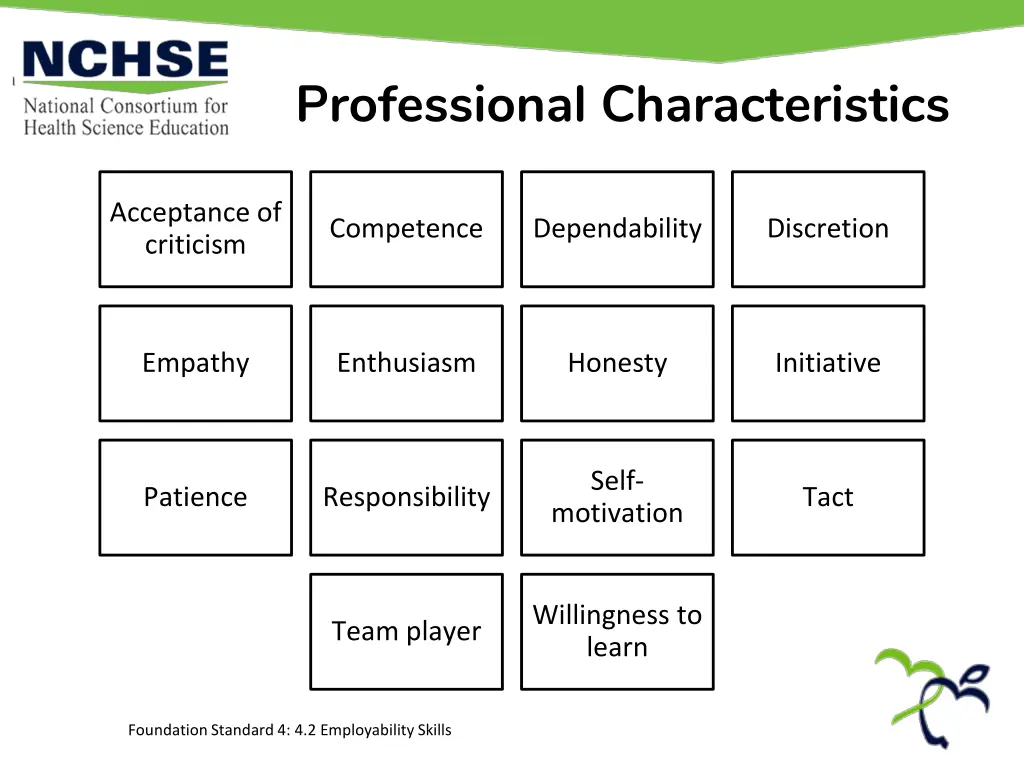 professional characteristics