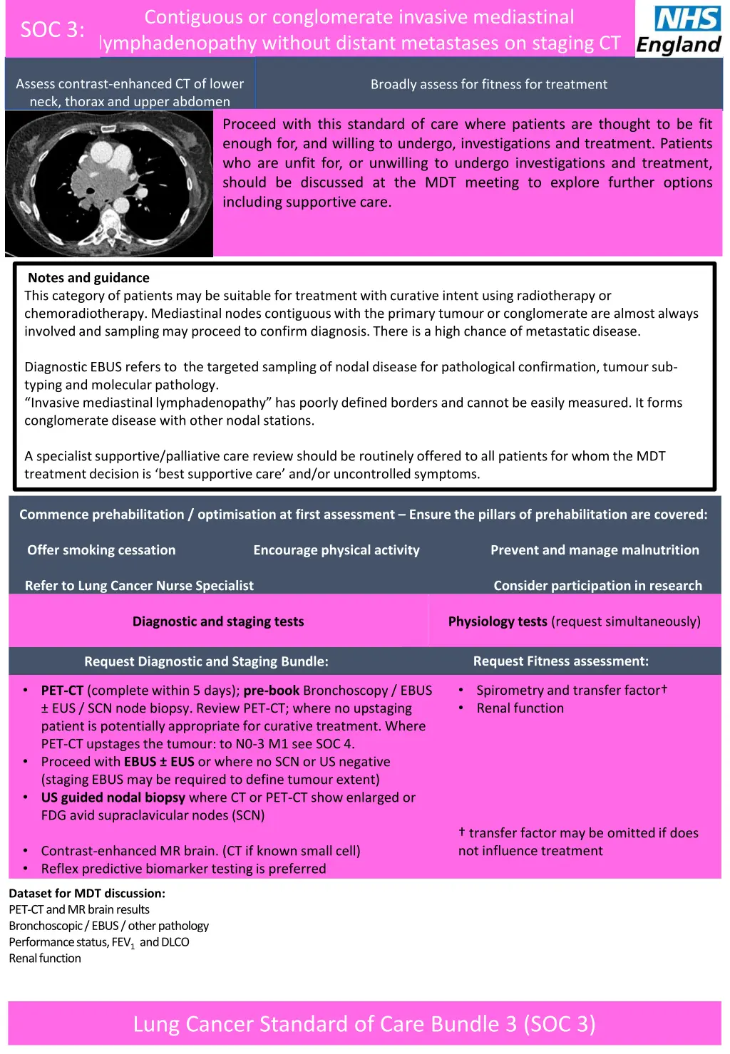 contiguous or conglomerate invasive mediastinal