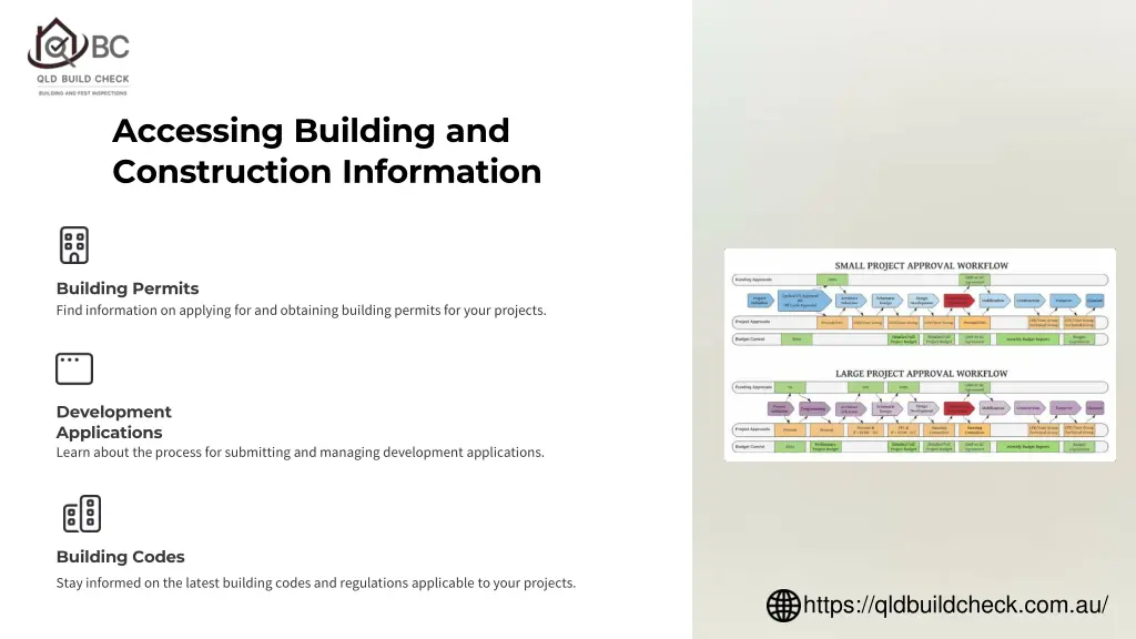 accessing building and construction information