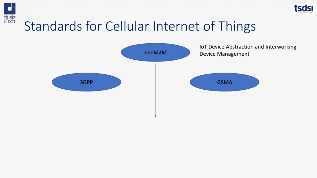 slide5