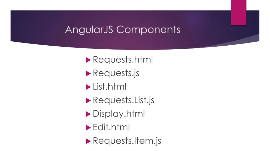 angularjs components