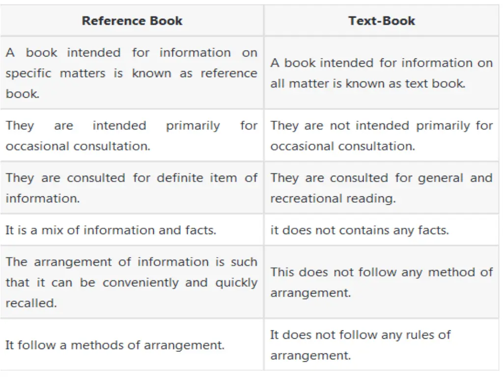 slide3