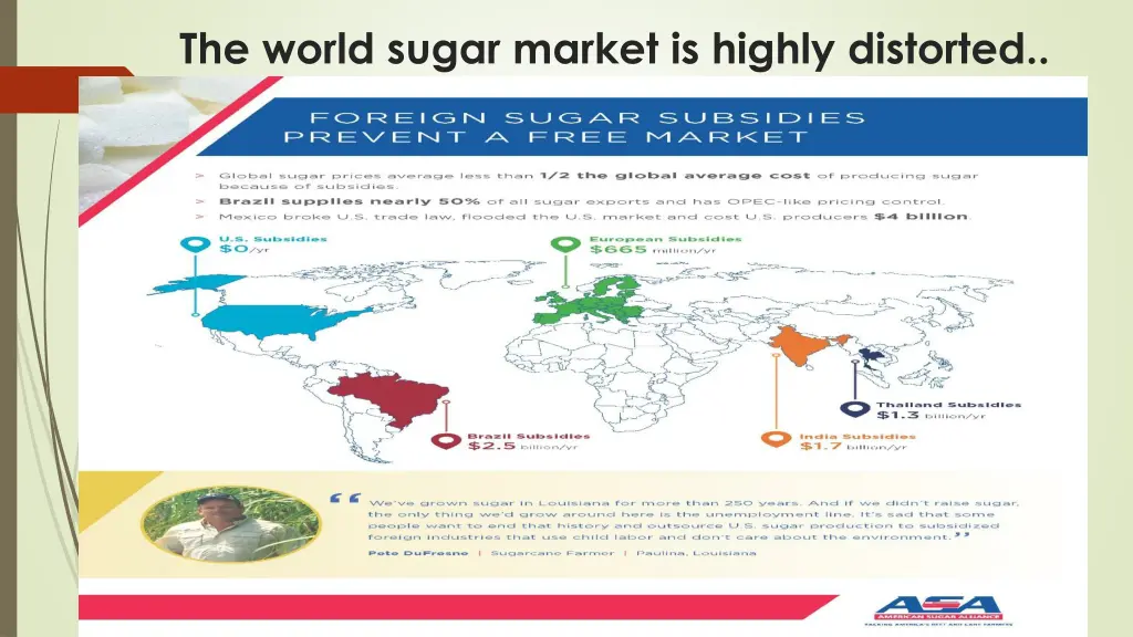 the world sugar market is highly distorted