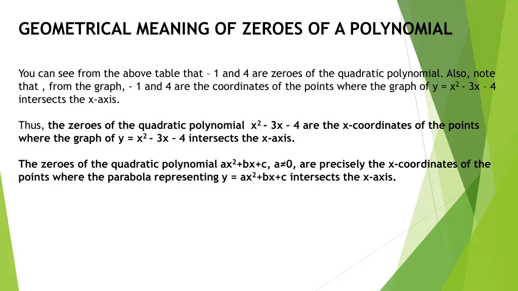 geometrical meaning of zeroes of a polynomial 2