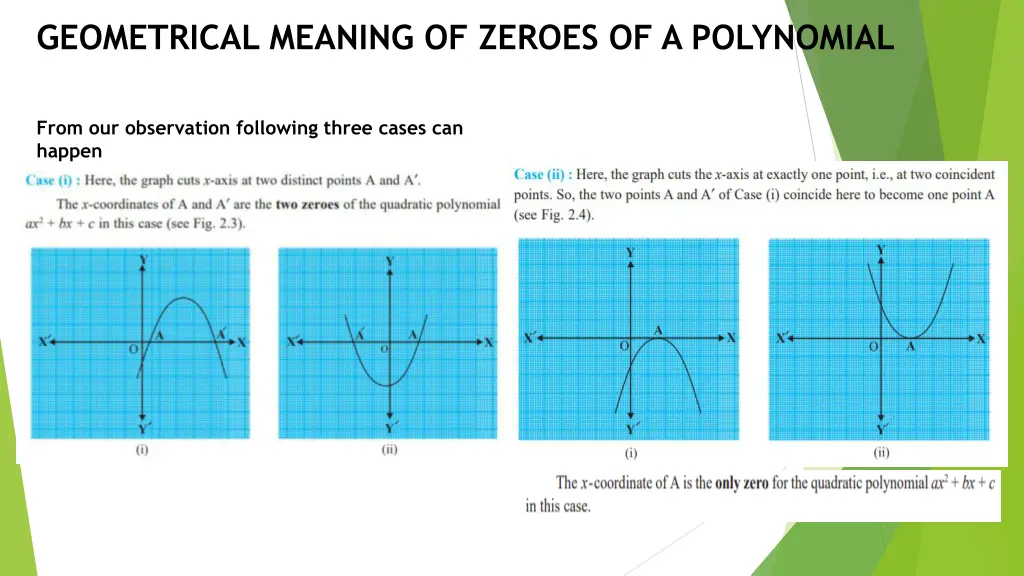 geometrical meaning of zeroes of a polynomial 3