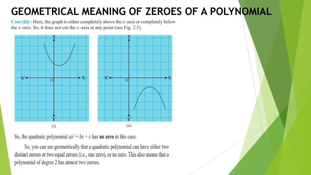 geometrical meaning of zeroes of a polynomial 4