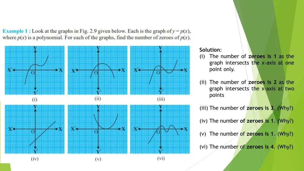 solution i the number of zeroes is 1 as the graph