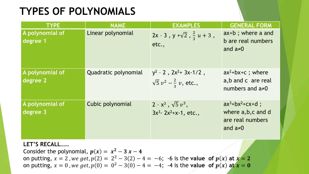 types of polynomials