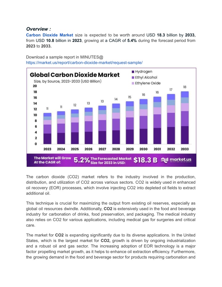 overview carbon dioxide market size is expected