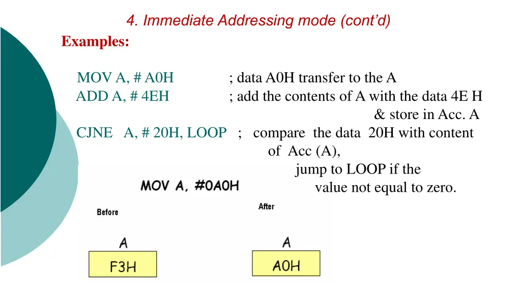 4 immediate addressing mode cont d