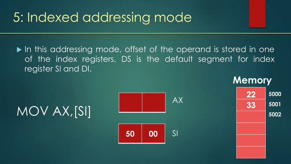 5 indexed addressing mode