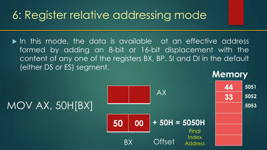 6 register relative addressing mode