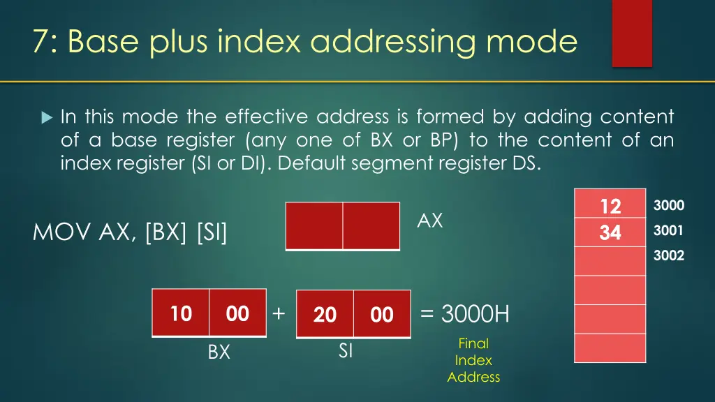 7 base plus index addressing mode