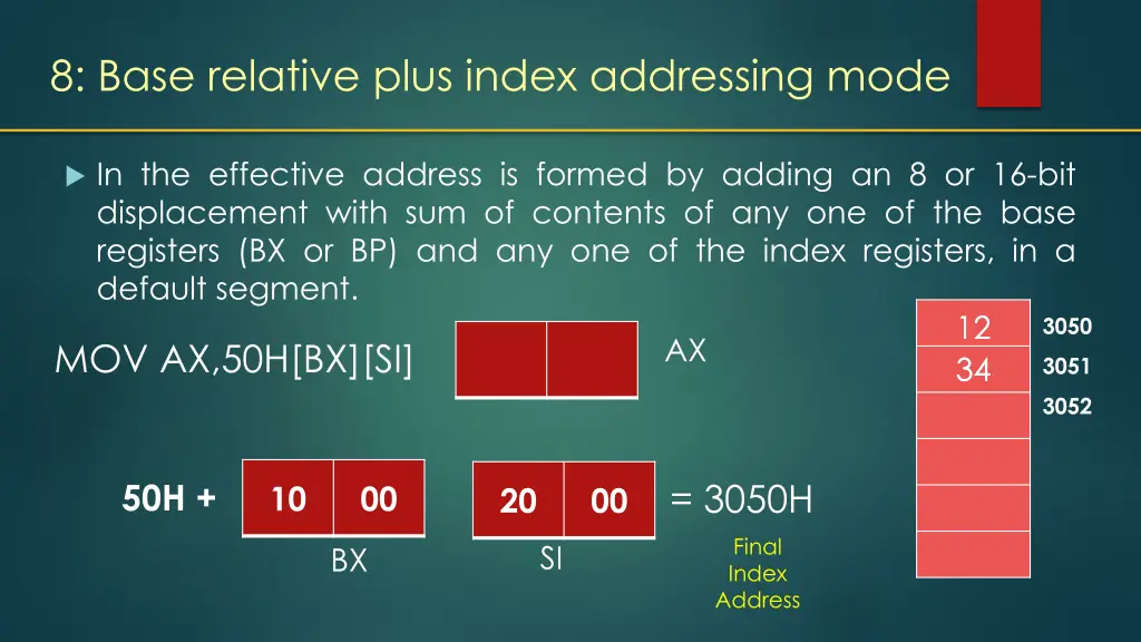 8 base relative plus index addressing mode