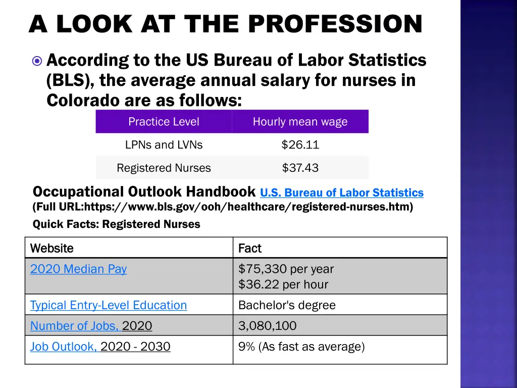 a look at the profession a look at the profession