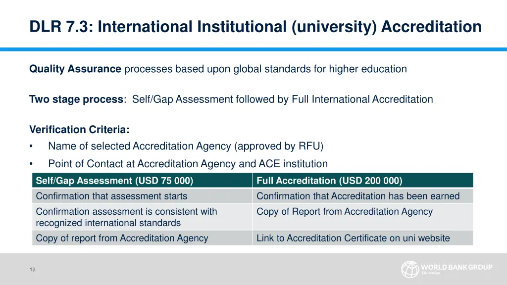 dlr 7 3 international institutional university