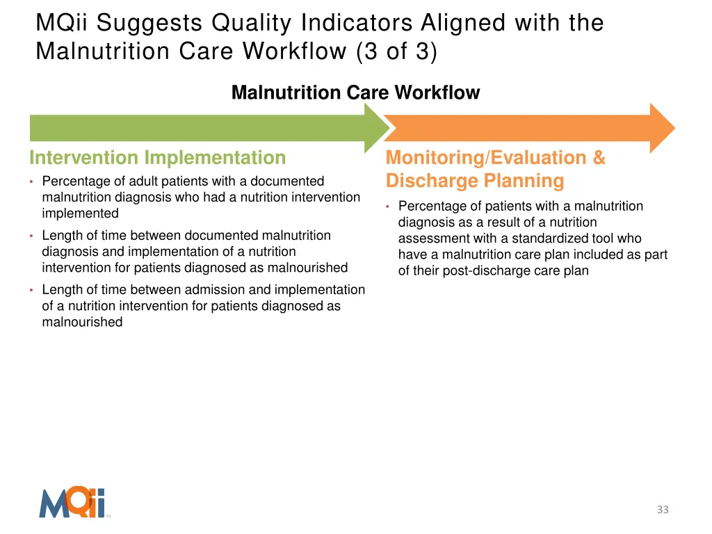 mqii suggests quality indicators aligned with 1