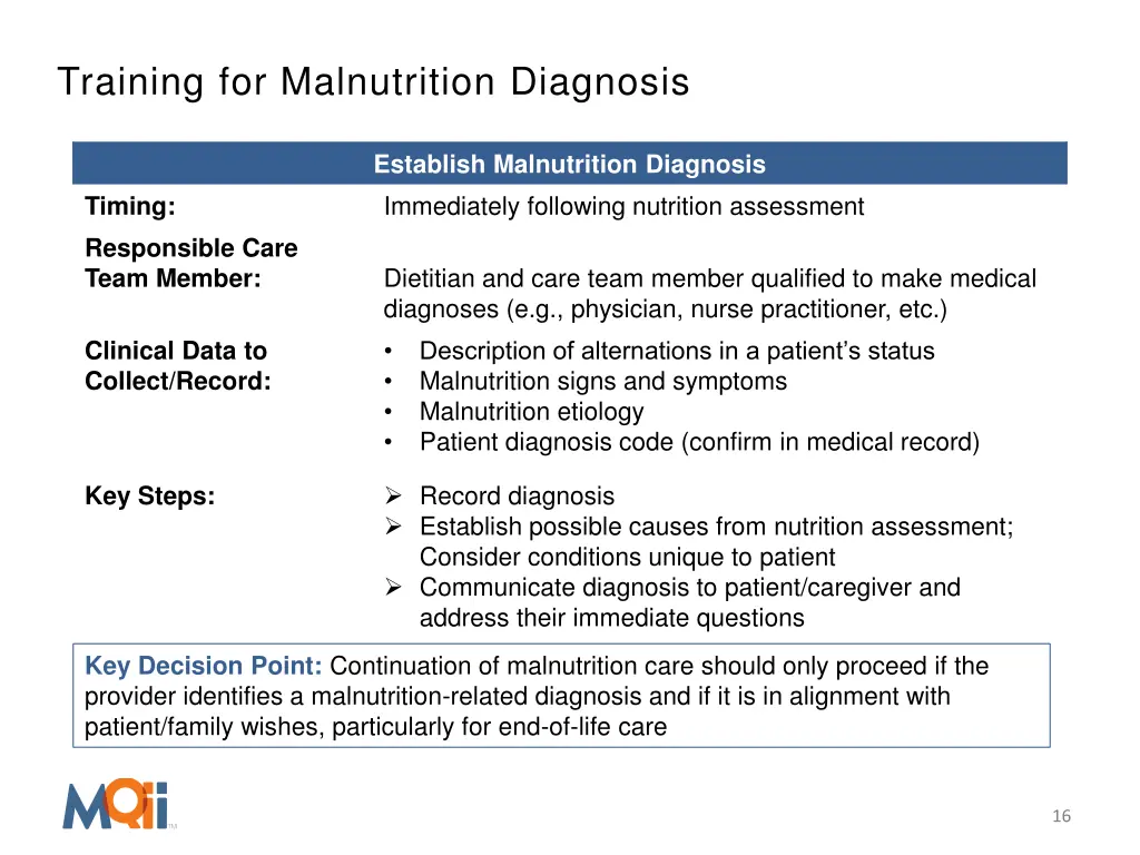 training for malnutrition diagnosis