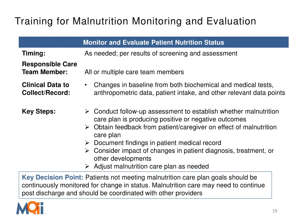 training for malnutrition monitoring