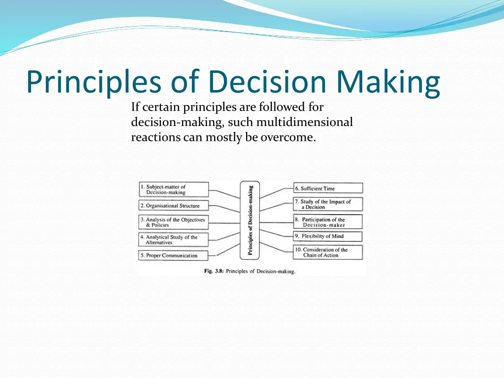 principles of decision making if certain