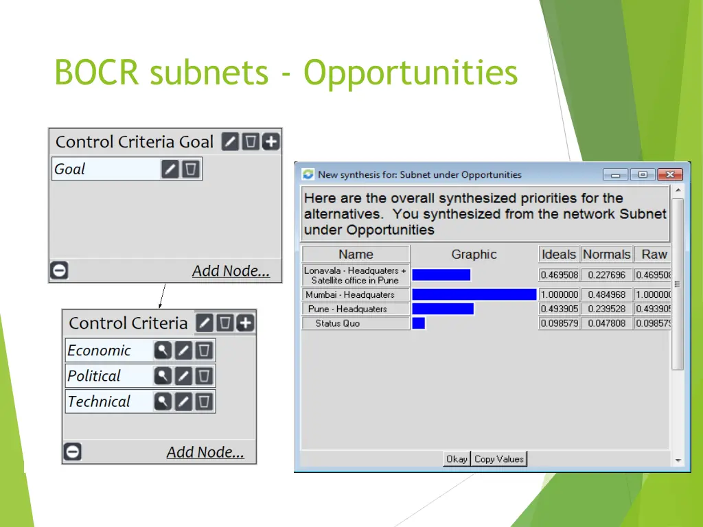 bocr subnets opportunities