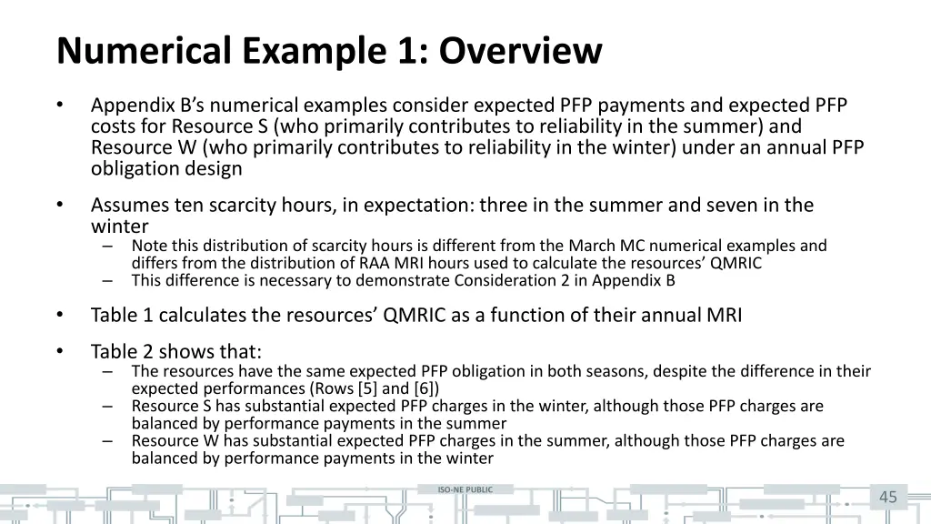 numerical example 1 overview